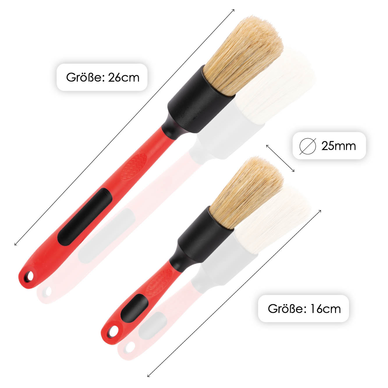 groesse vom pinsel erklaert