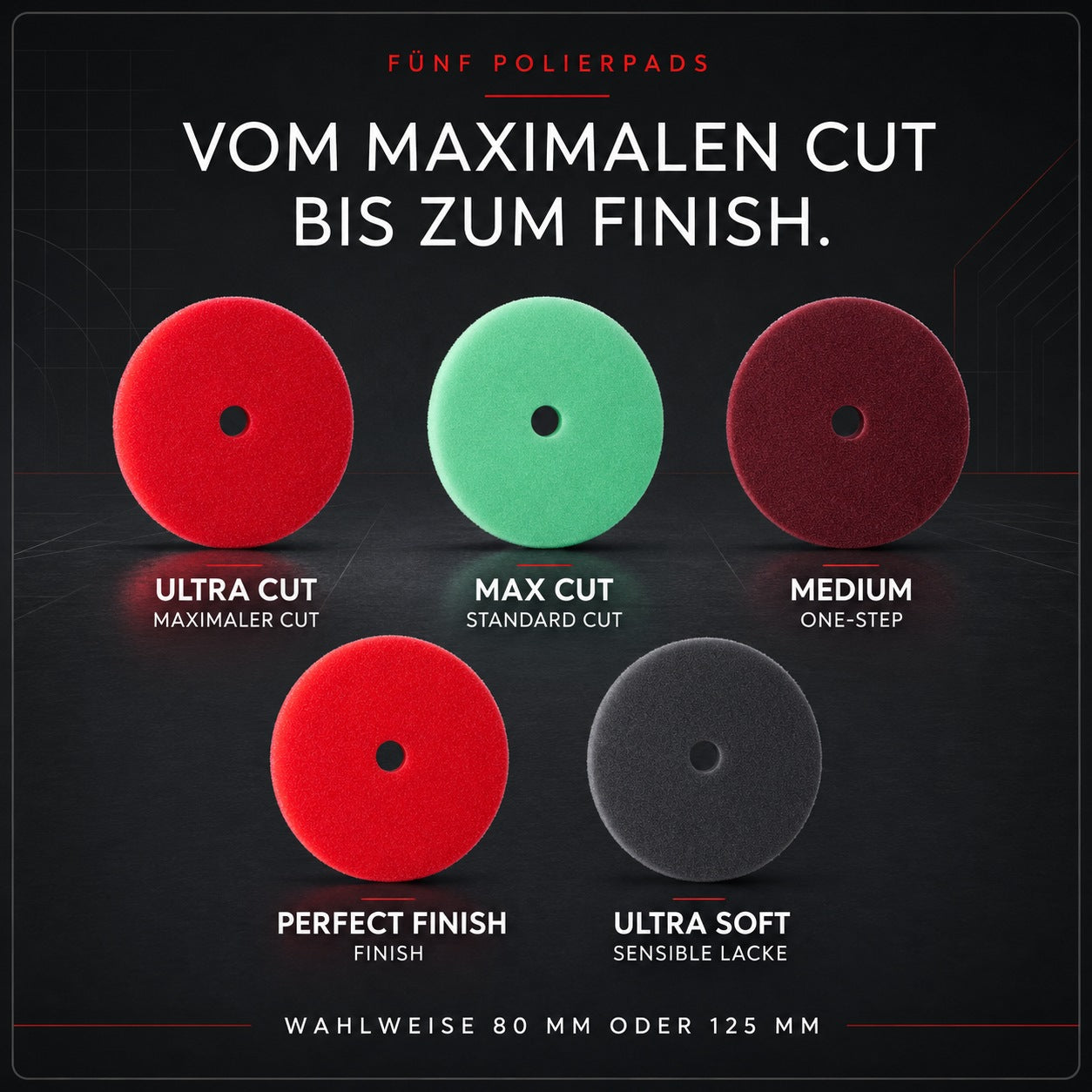 Fünf Polierpads von Ultra Cut bis Ultra Soft für Cut, One-Step und Finish in 80 oder 125 mm