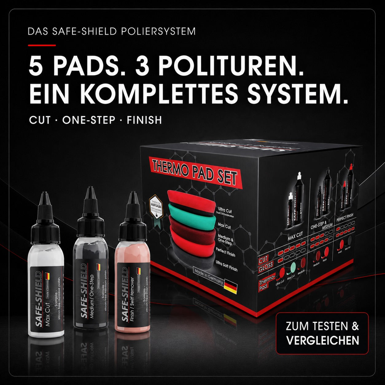 Poliersystem Test-Set mit fünf Pads und drei Polituren für Cut, One-Step und Finish