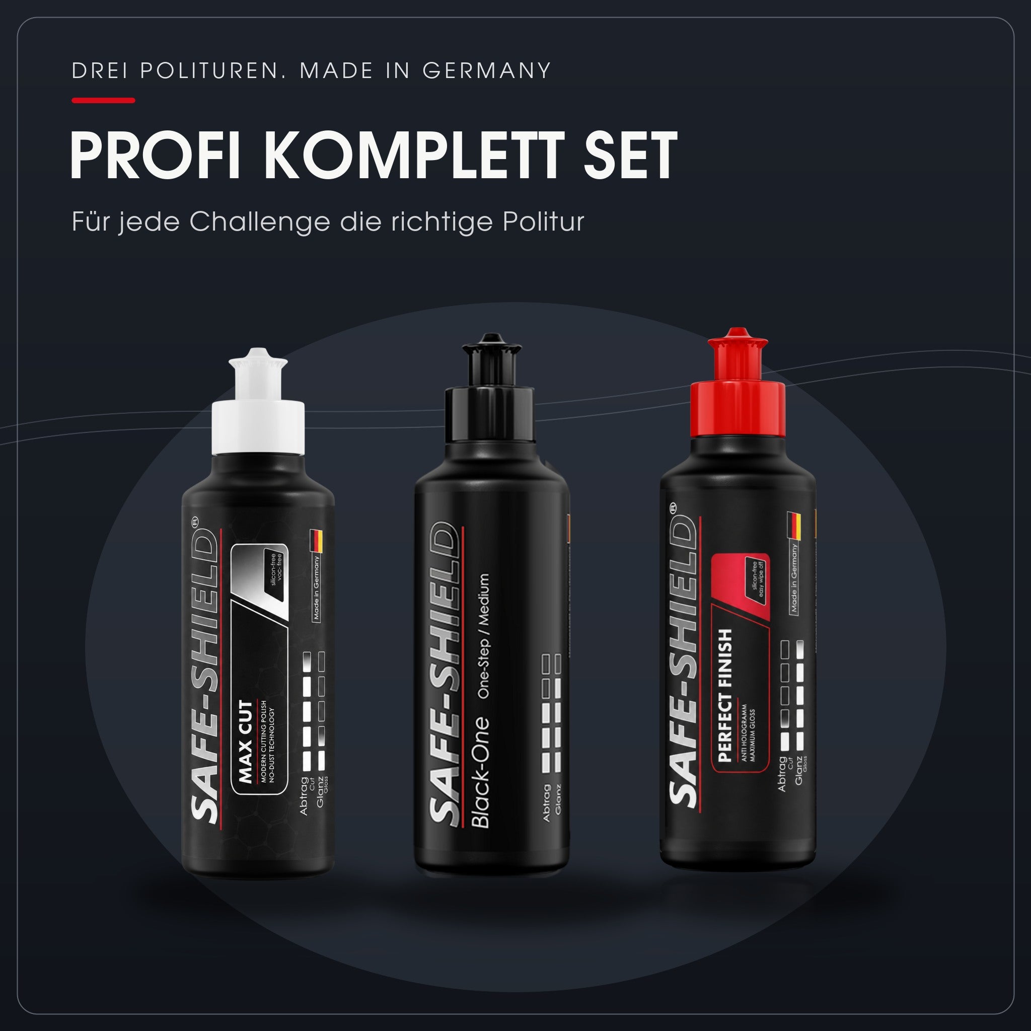 Profi Politur Set mit drei Polituren für unterschiedliche Lackzustände – Made in Germany