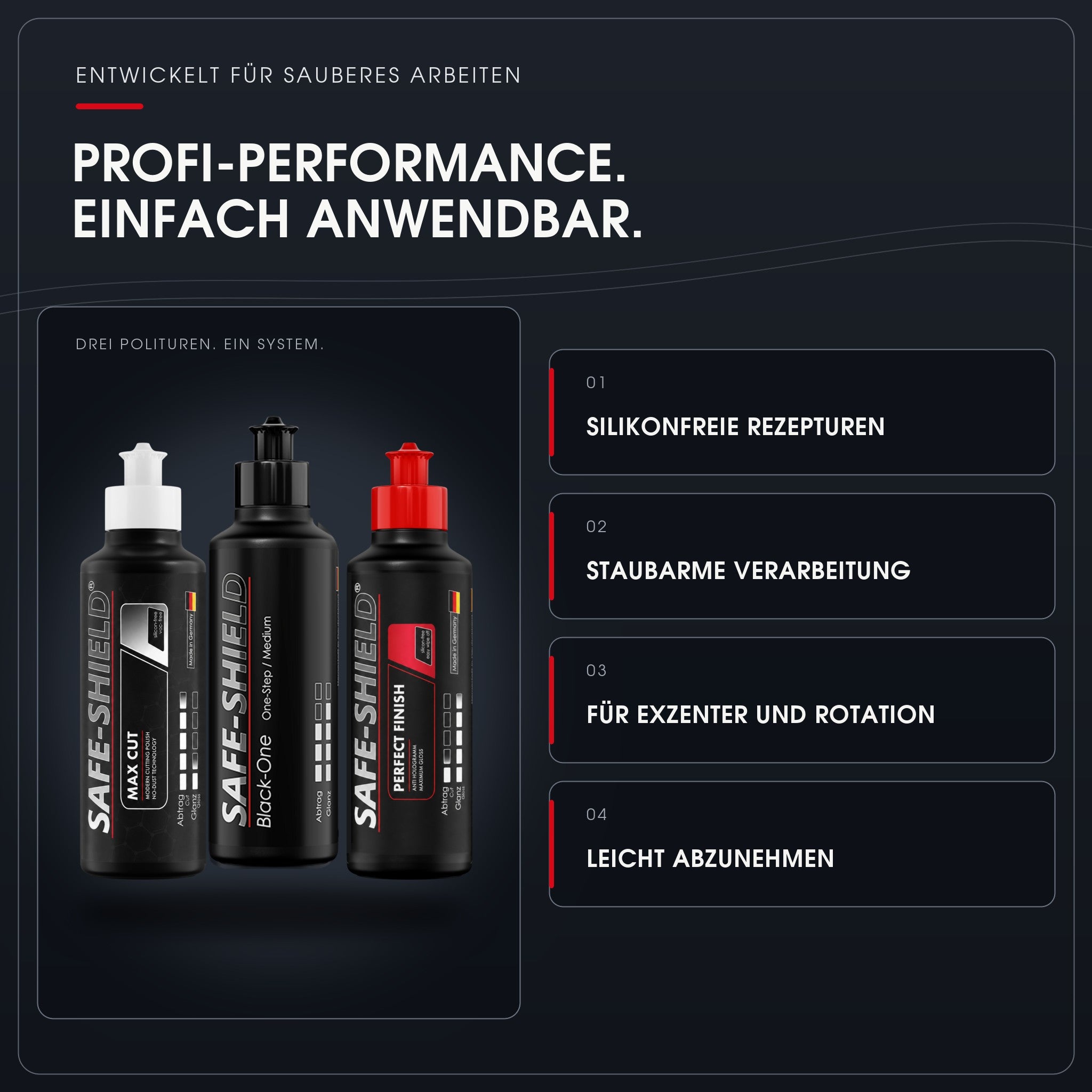 Silikonfreie und staubarme Profi-Polituren für Exzenter und Rotation, leicht abzunehmen